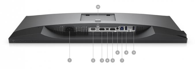 Dell U2518Dのモニター-結合性の選択